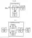 Fig. 05 - Method and electronic device for managing mood signature of a user