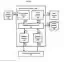 Fig. 06 - Method and electronic device for managing mood signature of a user