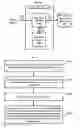 Fig. 08 - Method and electronic device for managing mood signature of a user