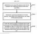 Fig. 10 - Method and electronic device for managing mood signature of a user