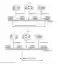 Fig. 14 - Method and electronic device for managing mood signature of a user
