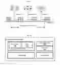 Fig. 15 - Method and electronic device for managing mood signature of a user