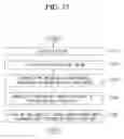Fig. 32 - Mobile terminal and method for controlling the same