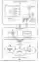 Fig. 01 - Custom property cluster definition for a graphic user interface