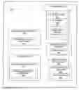 Fig. 01 - Providing user interface language options
