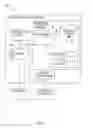 Fig. 07 - Providing user interface language options