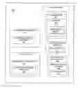 Fig. 01 - Providing user interface language options