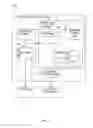 Fig. 07 - Providing user interface language options