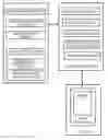 Fig. 01 - AUTOMATED OPTIMIZATION OF USER INTERFACES BASED ON USER HABITS