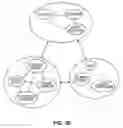 Fig. 04 - AUTOMATED OPTIMIZATION OF USER INTERFACES BASED ON USER HABITS