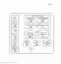 Fig. 03 - Content item activity feed for presenting events associated with content items