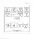 Fig. 10 - Content item activity feed for presenting events associated with content items