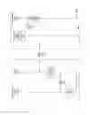 Fig. 12 - Content item activity feed for presenting events associated with content items