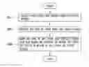 Fig. 01 - MOBILE TERMINAL AND CONTROL METHOD THEREFOR