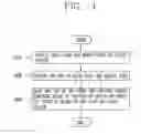 Fig. 05 - MOBILE TERMINAL AND CONTROL METHOD THEREFOR