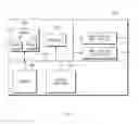 Fig. 10 - User interface apparatus and method
