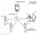 Fig. 01 - Evaluating apparatus and terminal device