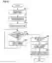 Fig. 10 - Evaluating apparatus and terminal device