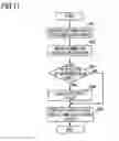 Fig. 11 - Evaluating apparatus and terminal device
