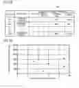 Fig. 13 - Evaluating apparatus and terminal device