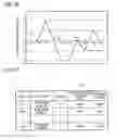 Fig. 14 - Evaluating apparatus and terminal device