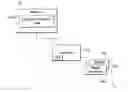 Fig. 01 - Causing display of a three dimensional graphical user interface with dynamic selectability of items