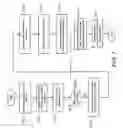 Fig. 09 - Causing display of a three dimensional graphical user interface with dynamic selectability of items