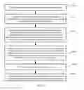 Fig. 04 - Method, Apparatus, and Device for Enabling Task Management Interface
