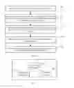 Fig. 06 - Method, Apparatus, and Device for Enabling Task Management Interface