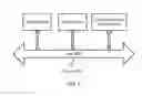 Fig. 07 - Method, Apparatus, and Device for Enabling Task Management Interface