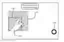 Fig. 01 - Smart multi-touch layout control for mobile devices