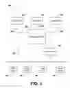 Fig. 06 - Tools, systems and methods for configuring a building management system