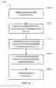 Fig. 07 - CONTEXTUALLY-BASED FUNCTIONAL ASSIGNMENT FOR A USER-MANIPULABLE ELEMENT ON AN INPUT DEVICE
