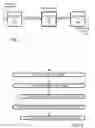 Fig. 02 - Information-technology workflows using executable tiles with plural user interfaces
