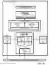 Fig. 03 - Information-technology workflows using executable tiles with plural user interfaces