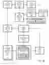 Fig. 04 - Information-technology workflows using executable tiles with plural user interfaces