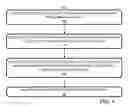 Fig. 05 - Information-technology workflows using executable tiles with plural user interfaces