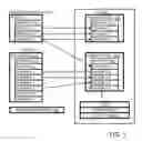 Fig. 06 - Information-technology workflows using executable tiles with plural user interfaces