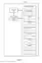 Fig. 61 - Devices, methods, and graphical user interfaces for providing and interacting with notifications