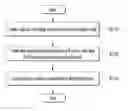 Fig. 01 - Mobile terminal and method for controlling the same