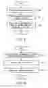 Fig. 09 - Memory system and control method thereof