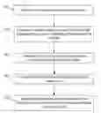 Fig. 01 - Read tail latency reduction