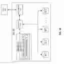 Fig. 03 - Read tail latency reduction