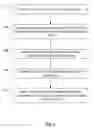 Fig. 09 - Read tail latency reduction