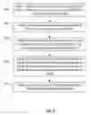 Fig. 10 - Read tail latency reduction