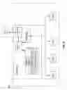 Fig. 02 - Read tail latency reduction