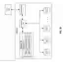 Fig. 03 - Read tail latency reduction