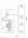 Fig. 04 - Read tail latency reduction