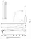 Fig. 08 - Read tail latency reduction
