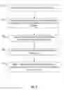 Fig. 09 - Read tail latency reduction